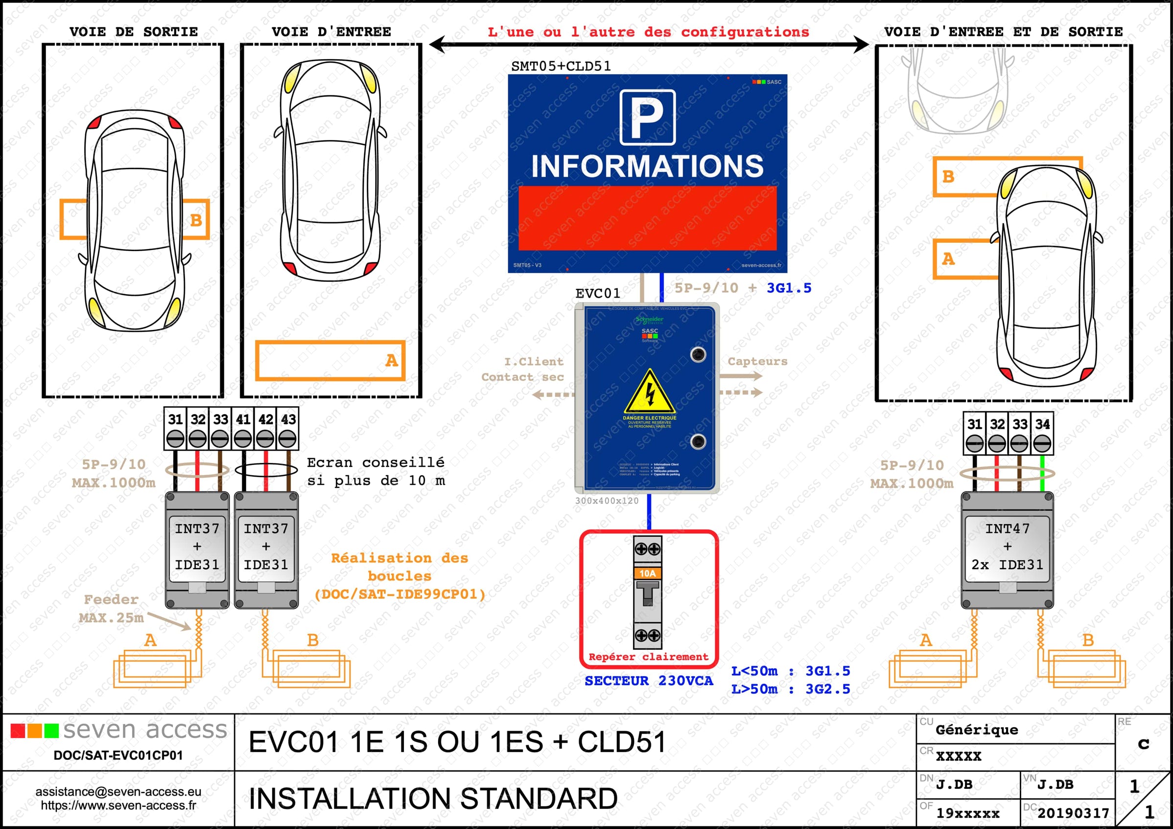 Logique de comptage EVC01