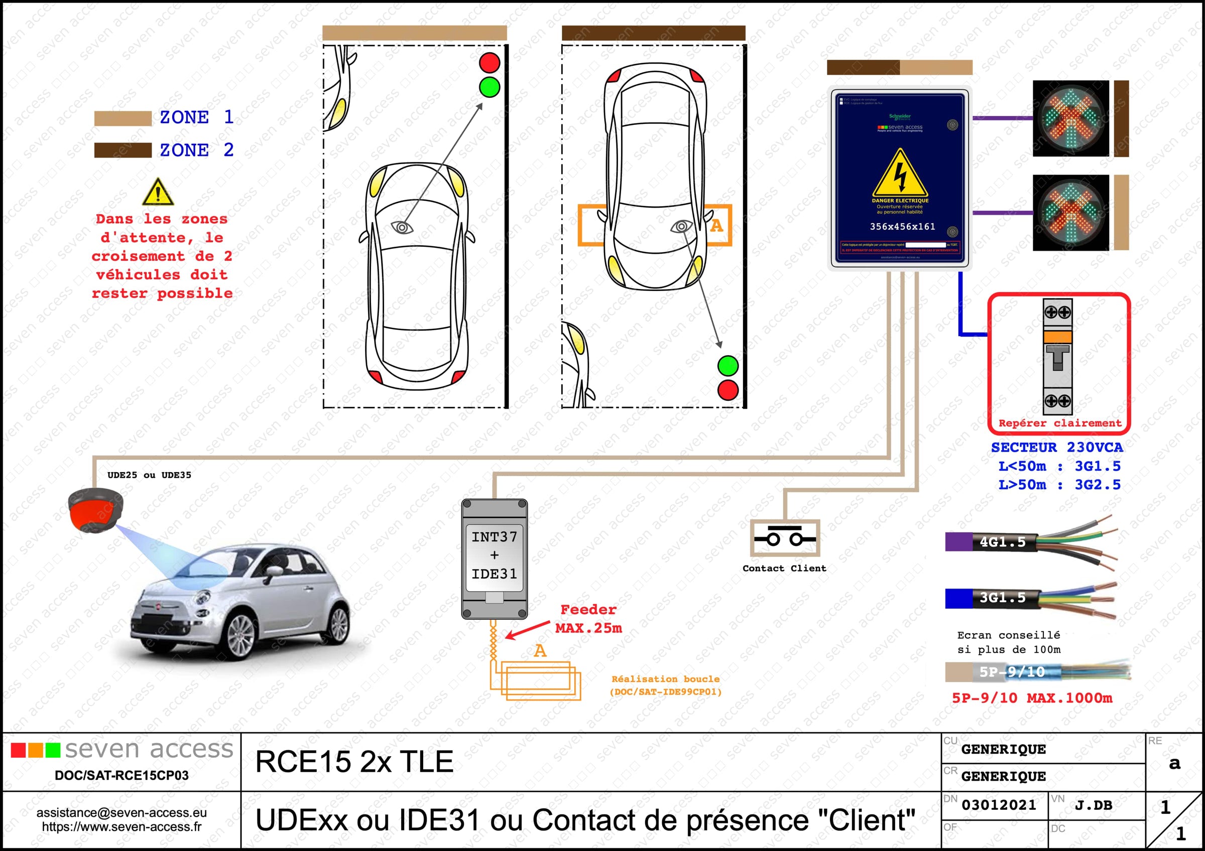 Logique de gestion de flux RCE15