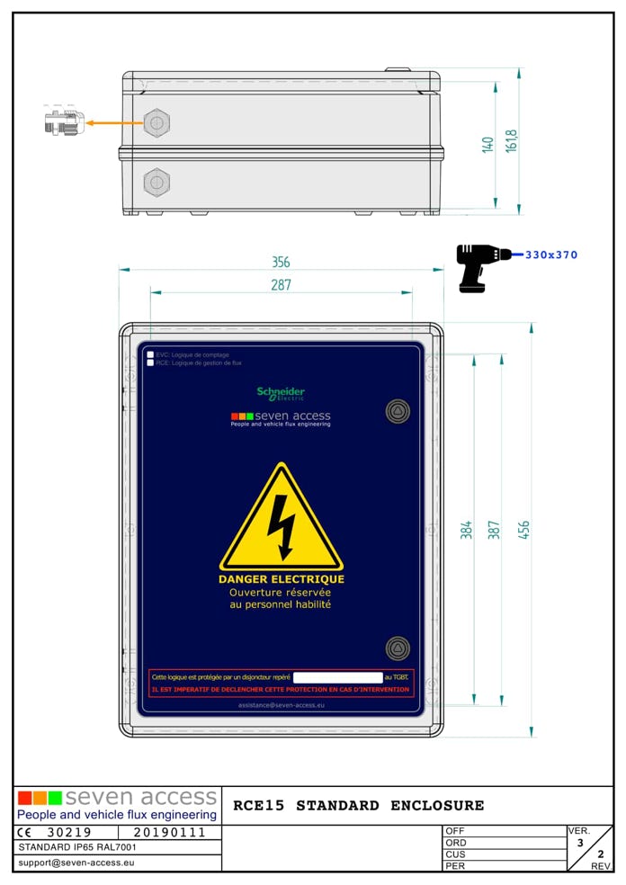 Présentation plans